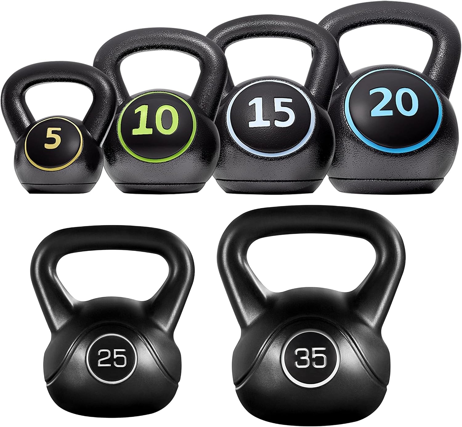 Ensemble de kettlebells pour l - Kettlebell avis et prix